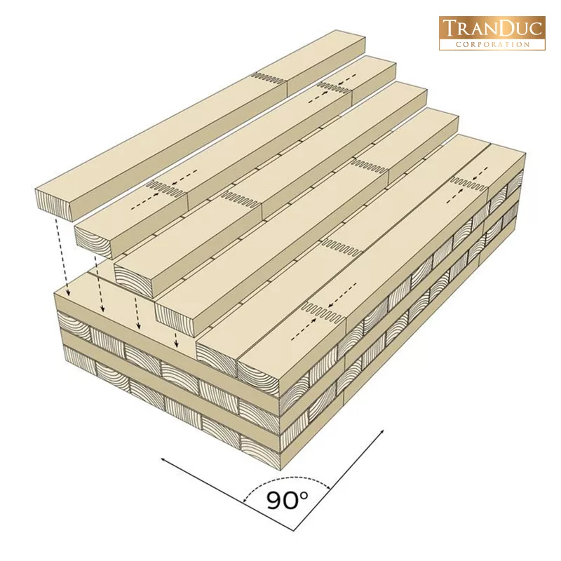 Cấu kiện CLT 2